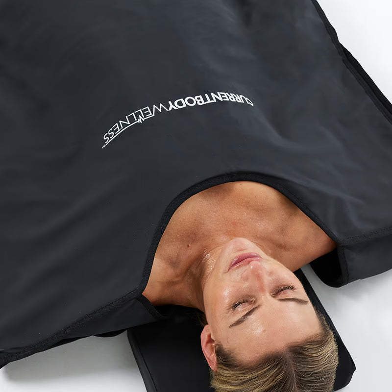 LED Therapy Panel & Sauna Blanket
