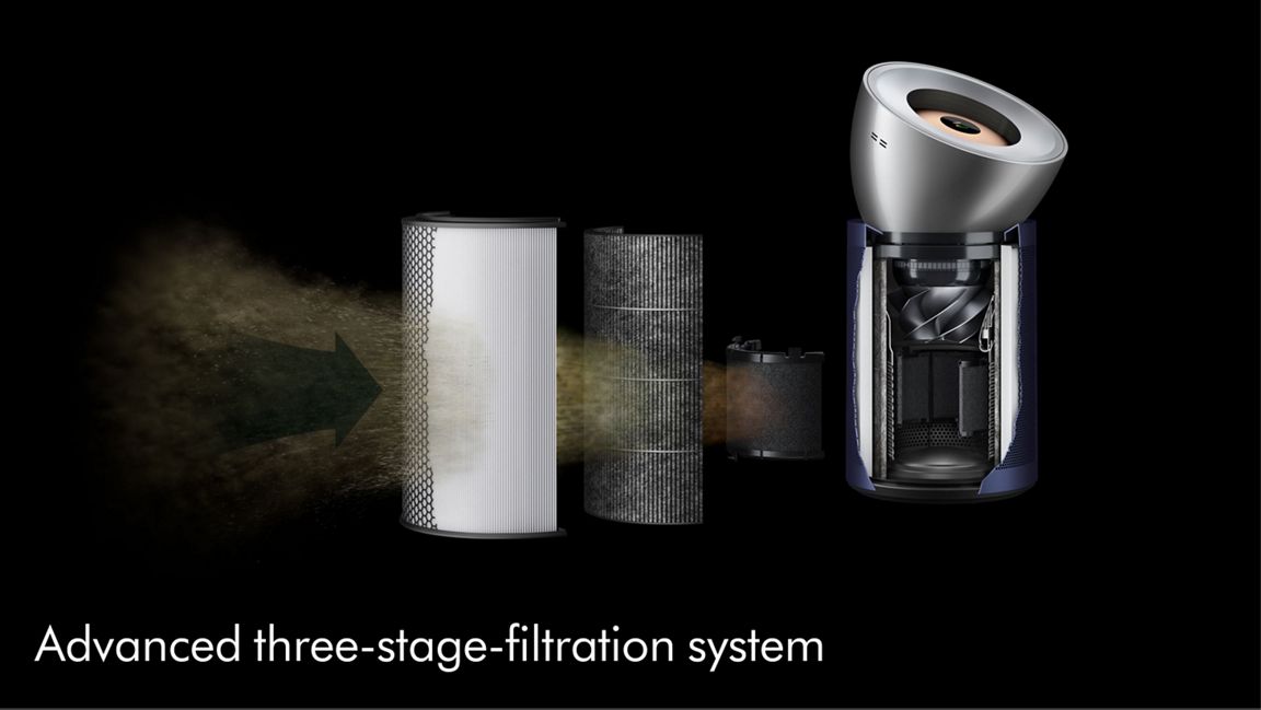 Dyson Purifier Big+Quiet Formaldehyde BP03