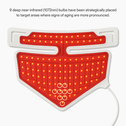 LED Neck & Décolletage Mask: Series 2