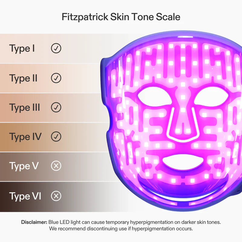 LED Blue Light Therapy Face Mask: Series 2