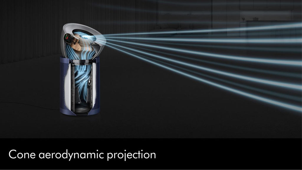 Dyson Purifier Big+Quiet Formaldehyde BP03