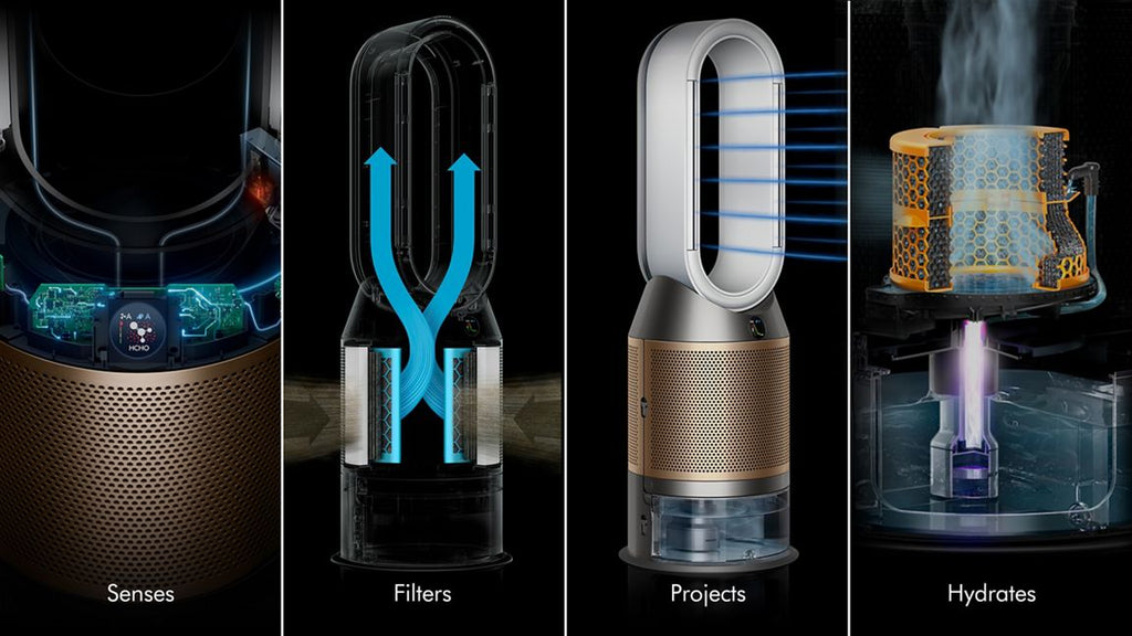 Humidify+Cool PH2 De-NOx