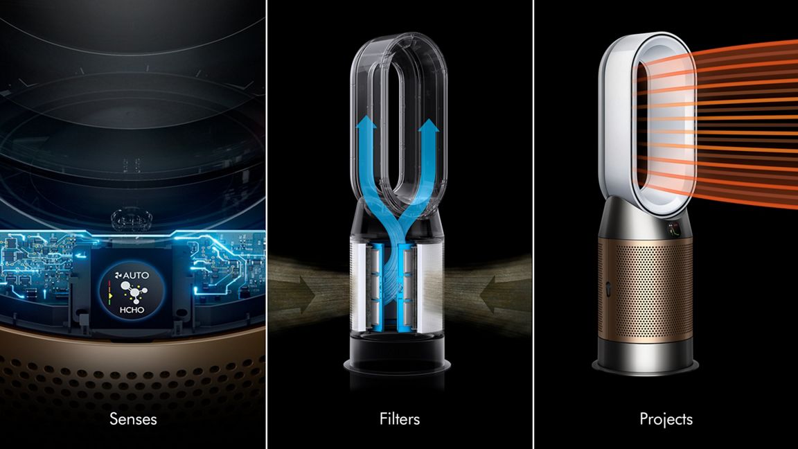 Purifier Hot+ Cool HP2 De-NOx