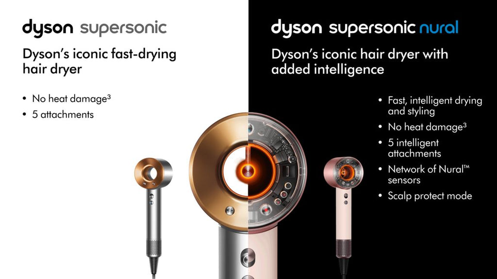Supersonic Nural™ hair dryer