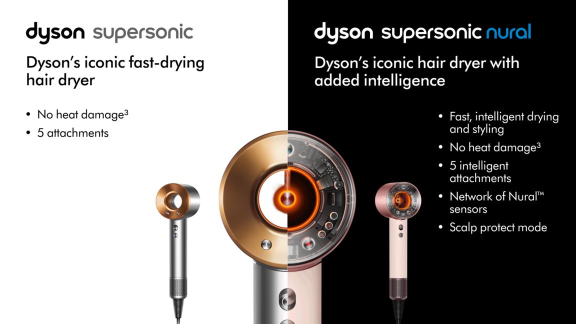 Supersonic Nural™ hair dryer