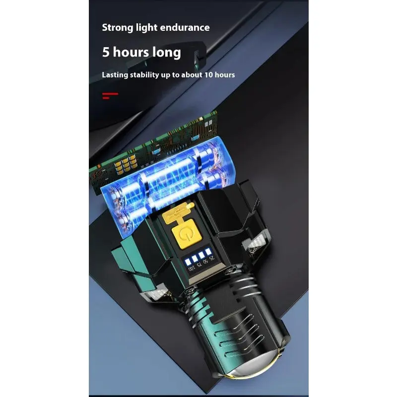 Eptchn Rechargeable Sensor-Control Headlamp Rechargeable Motion-Sensor Headlamp - Image 3