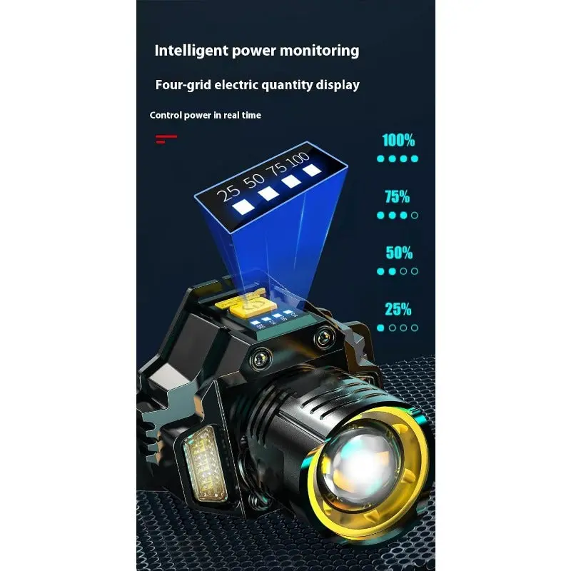 Eptchn Rechargeable Sensor-Control Headlamp Rechargeable Motion-Sensor Headlamp - Image 5