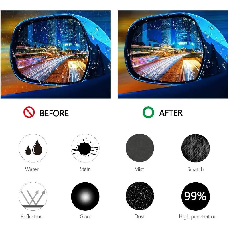 Rain Repellent Mirror Film Rain-Repellent Side Mirror Film - Image 4