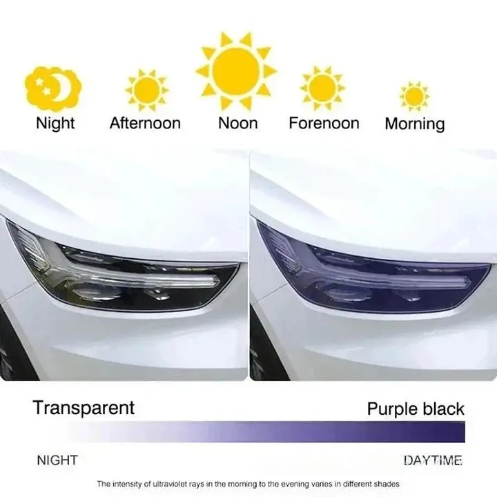 Automotive Headlight Tint Film – TPU Light Control & Color Change Wrap Automotive Headlight Tint Film – TPU Color-Change Wrap - Image 3